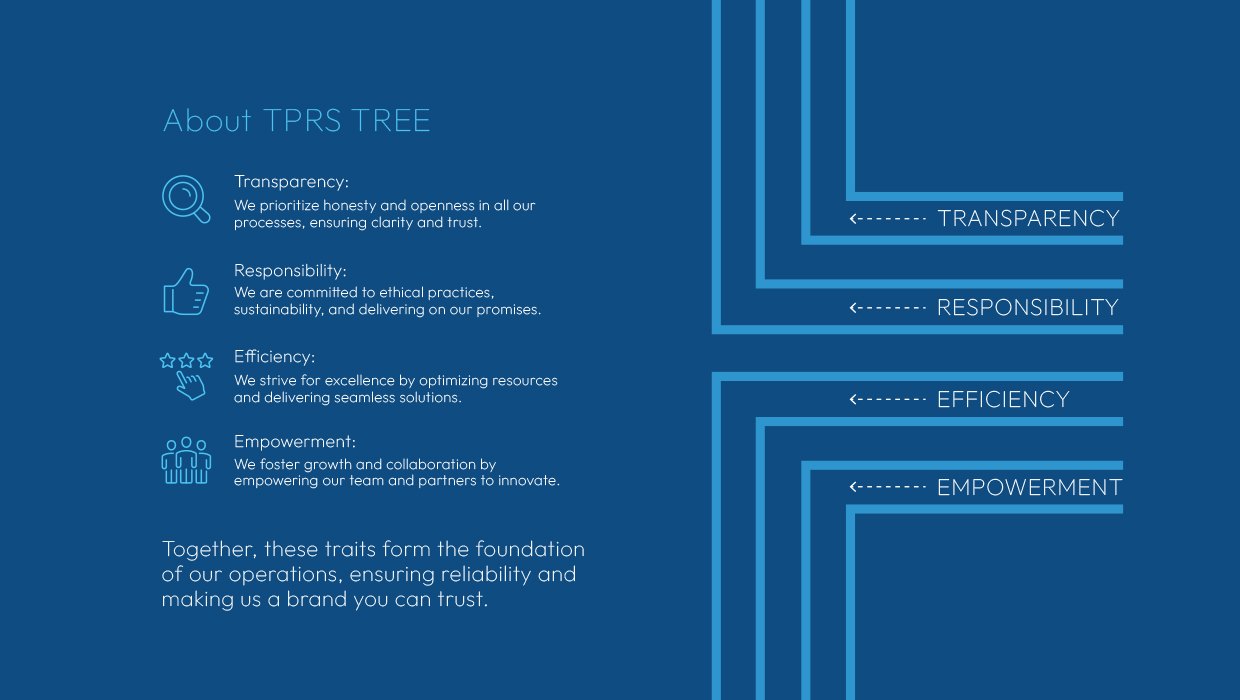About TPRS TREE — Transparency, Responsibility, Efficiency and Empowerment